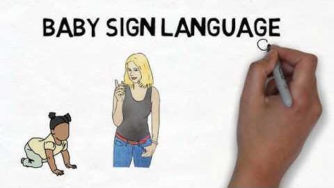 Baby Sign Language - Sign Language For Baby - Sign Language Baby
