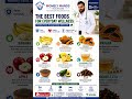 Best Foods for Everyday Wellness | Expert Health Tips by Manoj Dhanwani | Homely Hands Healthcare