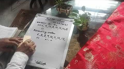 Business Statistics, Partition Values , BCom, BBA ,MBA, MCom, CA Foundation  Dr Sunil  Batra ,SMJN.