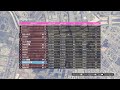 GTA Online | PS5 India