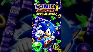 [Index_010] Sonic the Hedgehog (1991) - Sonic All Special Stages &amp; 6 Chaos Emeralds