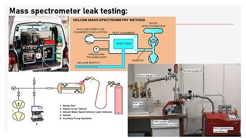 Mass spectrometer leak testing