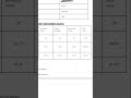 IBPS ClerkPre score card out! Attempted 88 questions #ibpsclerkpre #ibpsclerk #ibps #viral #banking