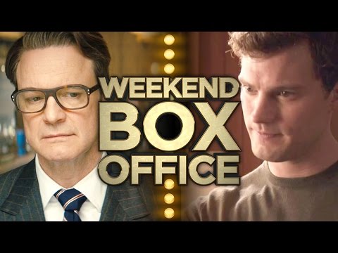 Weekend Box Office - February 13-16, 2015 - Studio Earnings Report HD
