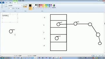 1  尚硅谷 Java8新特性 简介 - Java8 新特性 - 尚硅谷 - 李贺飞