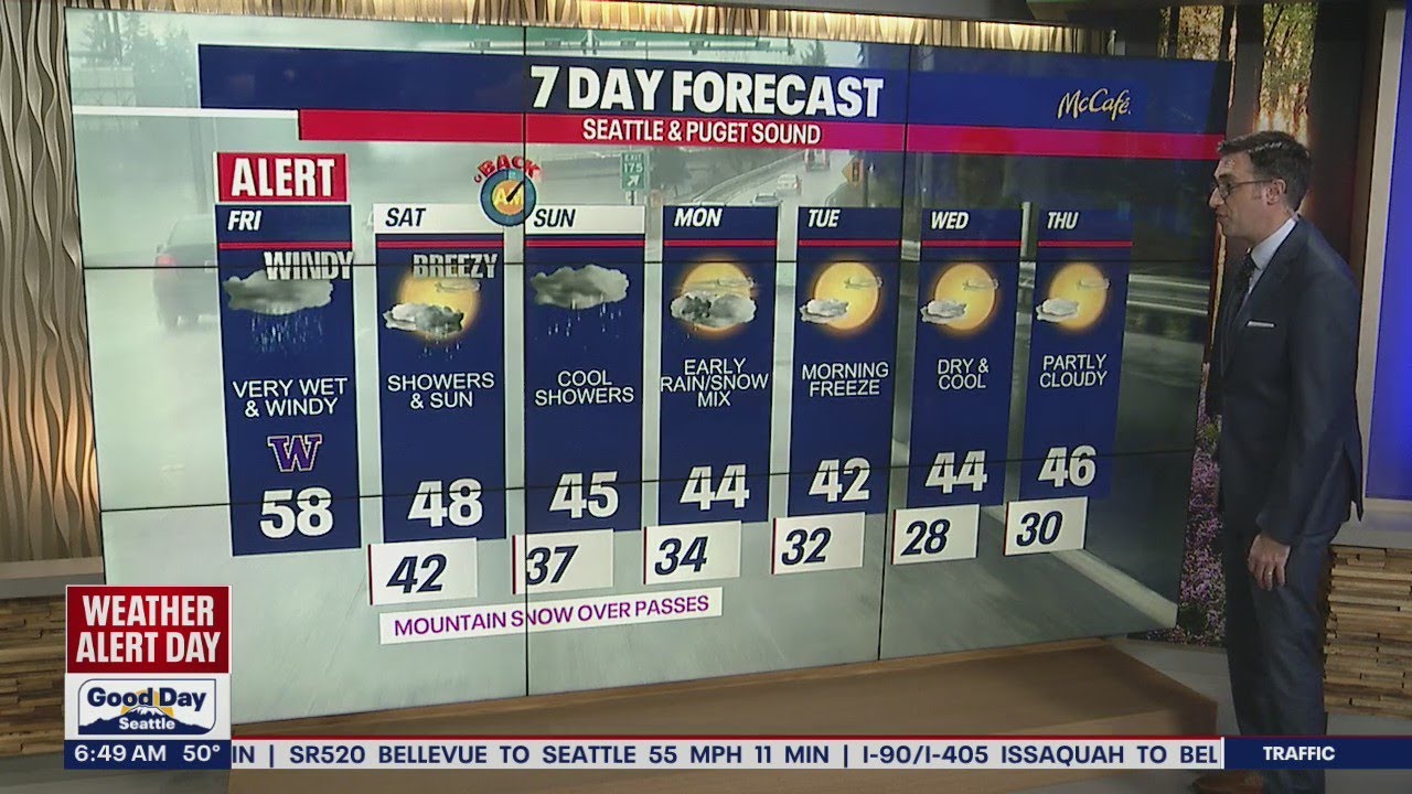 First major storm system of the season brings heavy rain, strong winds ...