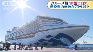 クルーズ船の感染者　70代以上の高齢者が半数(20/02/12)