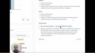 Business users can derive their own insights using DataBrain's AI