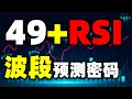 【49+RSI】预测股票钻石波段顶底 #rsi #波段 #股票买卖 #抄底 #特斯拉 #美股