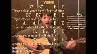 I Walk The Line (Johnny Cash) Guitar Cover Lesson with Chords and Lyrics on Screen