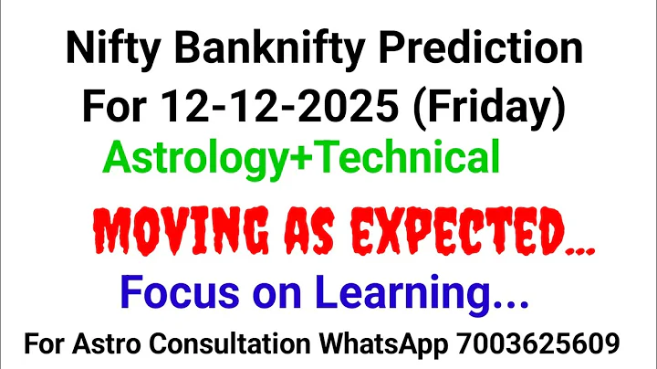 Financial Astrology|Astro Stock Prediction|Share Market Astrology|Nifty Prediction