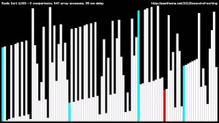 Radix Sort (LSD) screenshot 3