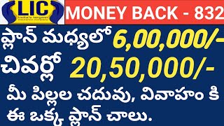 "మీ పిల్లల భవిష్యత్తుకి బంగారు నిధి "  LIC Child Money Back Plan Full Details In Telugu.