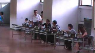 Kuan's roller artistic competition. 20100619