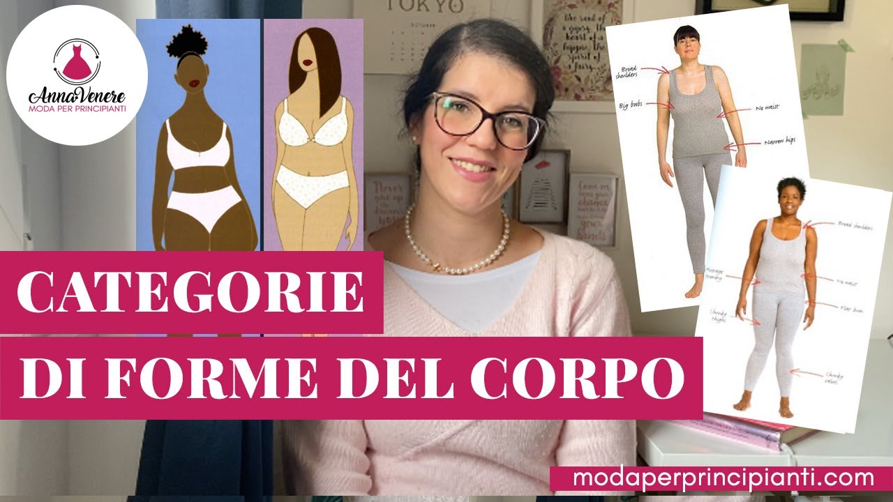 Quali sono le Forme del Corpo