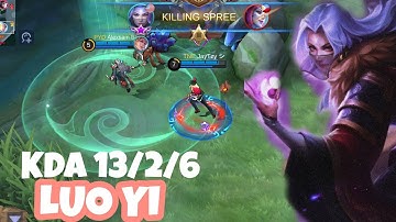 Annoying Mage Luo yi/MAGIC GAMING 2021