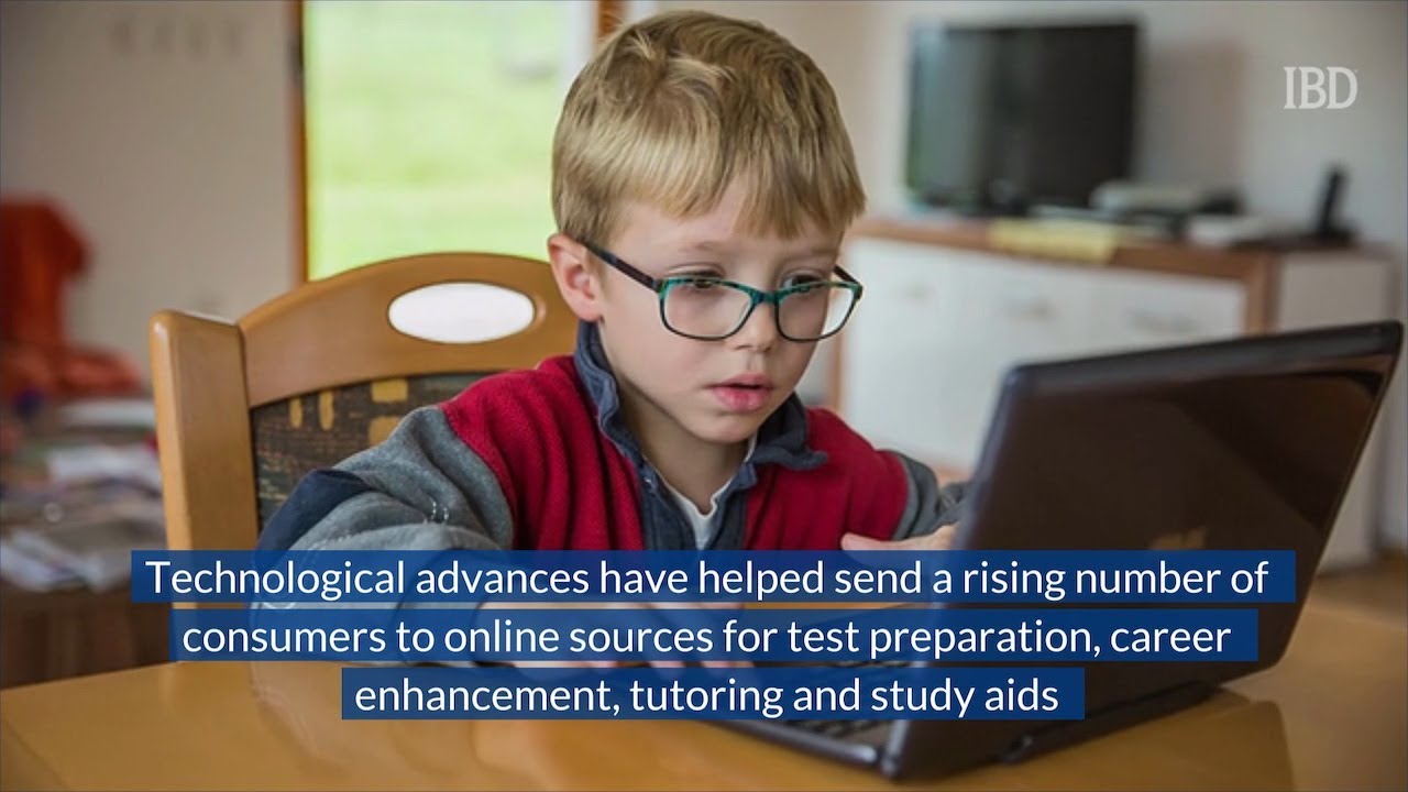 Charter Schools, Eased Regulations Lift For-Profit Educators trading screen