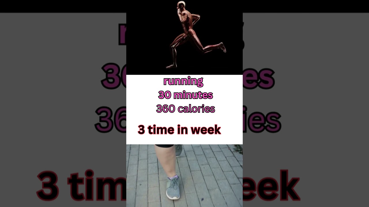 Fat Burning Workout