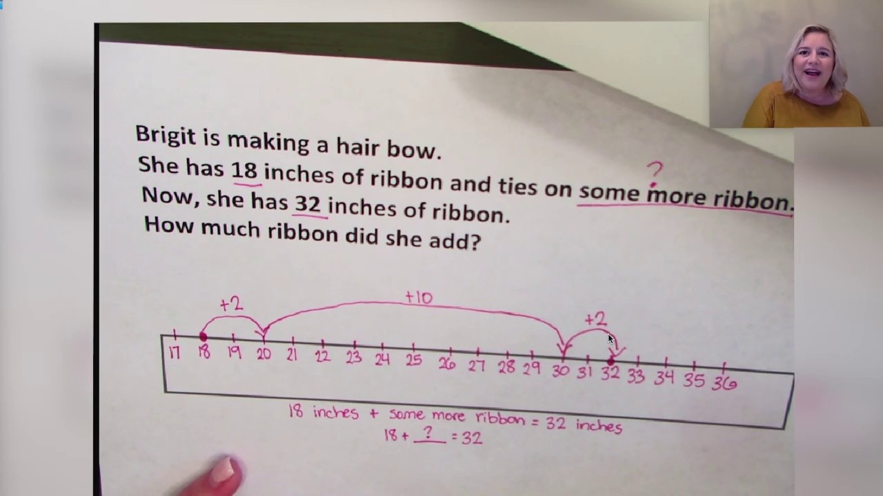 Teaching Tennessee 2nd Grade Math Lesson 13 YouTube