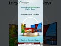 Upgrade Your Business with Commercial Displays | Large Format, Interactive & Projector Screens