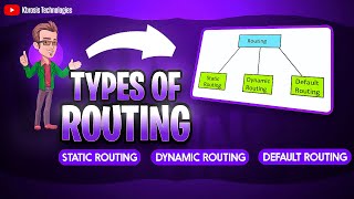 Types of Routing - Static, Dynamic & Default | Kbrosis technologies