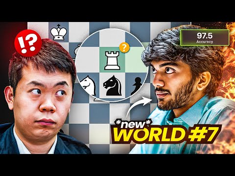 Wang Hao vs Gukesh | Highest level of Positional Play | World Cup 2023