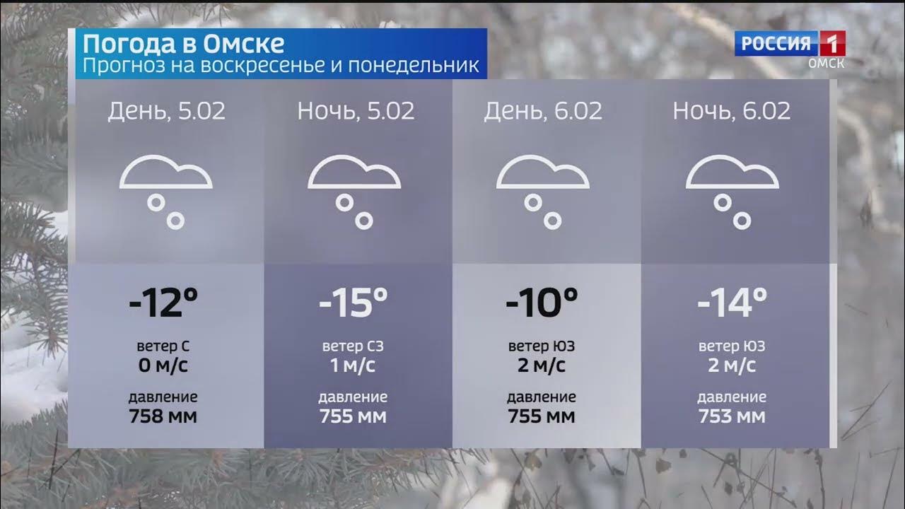 Погода в городе омске на 3 дня. Погода в Омской области на 10 дней. Погода Омск и Омская область на 10. Погода в Омске на 10.
