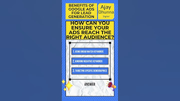 #shorts Benefits of Google Ads for Lead Generation | How to Reach the Right Audience