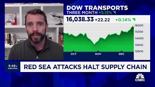 Shippers could face price increases following Red Sea attacks, says Flexport CEO Ryan Petersen