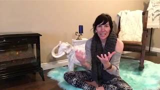 Craving and Aversion the Habit Pattern of the Mind