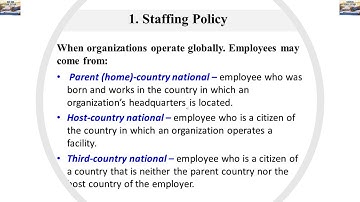 Employee Labor Relations. Part Two. PHR, SPHR, SHRM-CP, SHRM-SCP Certification Exam.