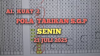 prediksi Singapure pola tarikan SGP SENIN 21 JULI 2025
