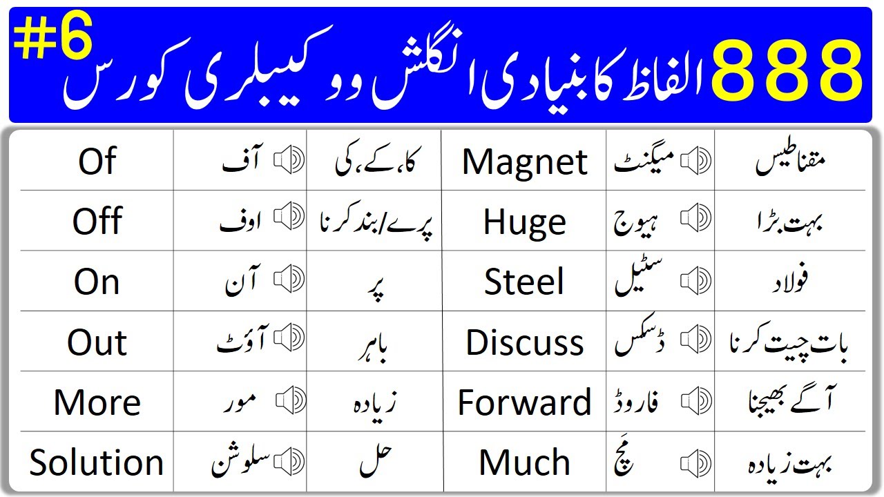 English To Urdu - #Vocabulary