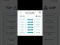 #ccna2025 #tcp #udp #networkengineer #ciscocertification