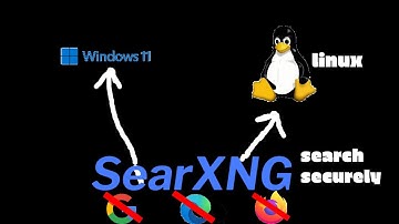 get searxng on windows and linux