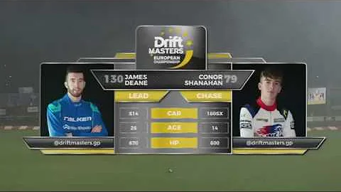 DMEC Round 1(2018)  James Deane vs Conor Shanahan ...