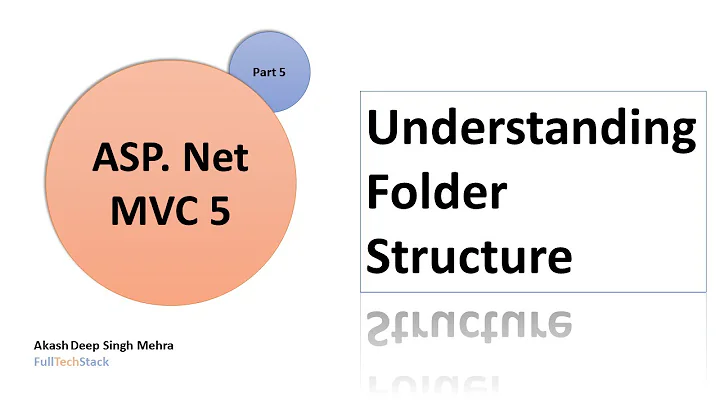 Understanding Folder Structure of ASP.Net MVC Application | MVC Tutorial for Beginners | Part 5