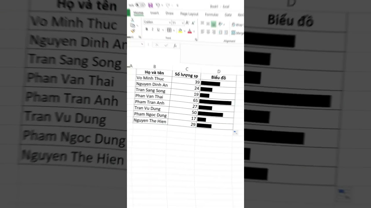 [Thủ thuật Excel] Tạo biểu đồ độc lạ theo cách của riêng bạn trong Excel #Shorts