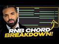 How To Make Smooth RnB Beats For Drake's Habibti Album