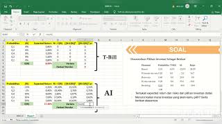Cara Menghitung Return Harapan Portofolio Investasi (Expected Return) - Latihan Soal