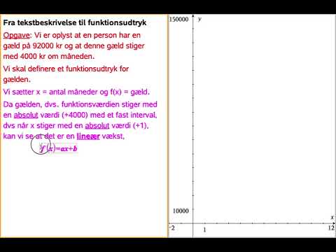 Video: Hvad er funktionsudtryk?