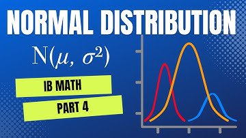 Normal Distribution 1 | Part 4 of 4