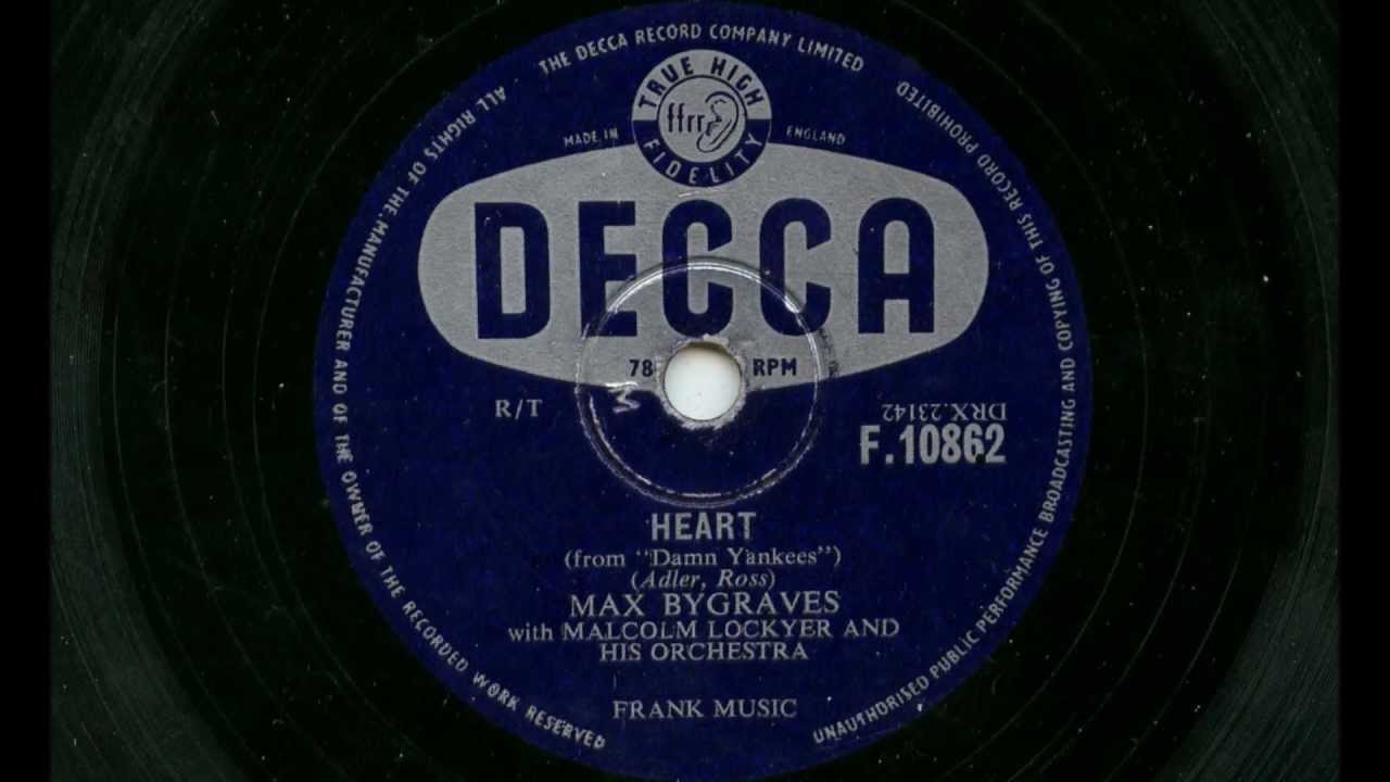 78 RPM. Blue Cat Blues 1956.