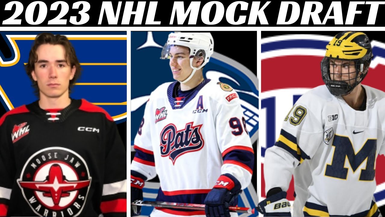 2023 TSP: Top 25 NHL Prospects