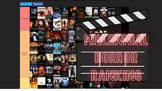 Ranking Millennial Horror Movies!