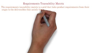 22. PMP Project Management | What is requirements traceability matrix and purpose | use of RTM