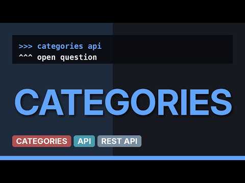 Wordpress: Why is per_page not working with categories in WP API? (3 Solutions!!)