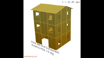 Time-history Dynamic Analysis of a 3-storey CLT structure - Kobe JMA - PGA=0.15g