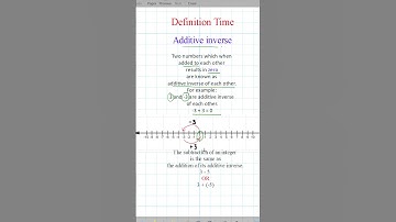 Additive Inverse Definition