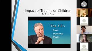 Behavior Management Training